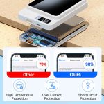 🌟Amazing Power Bank! 🌟10000mAh Ultra Slim Fast Charge Mobile Power - Image 4