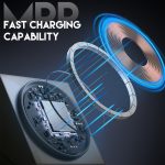 🔥Hot Sale Offers-3-in-1 Foldable Magnetic Wireless Charging Station - Image 6